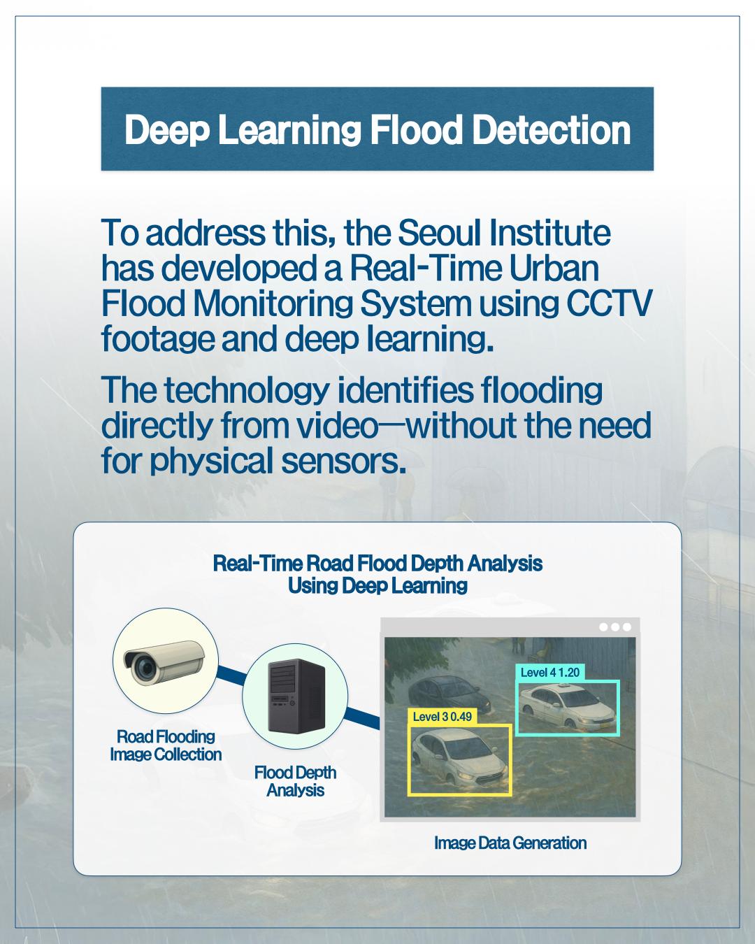 Real-Time Deep Learning Analysis to Secure the Golden Time for Flood Response 이미지