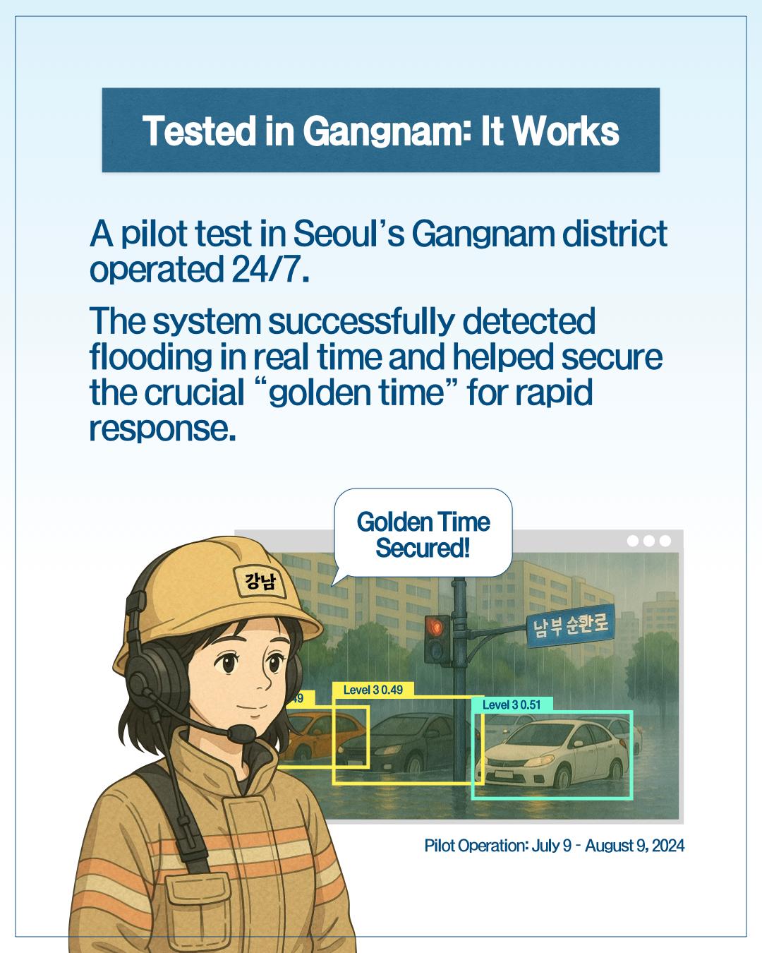 Real-Time Deep Learning Analysis to Secure the Golden Time for Flood Response 이미지