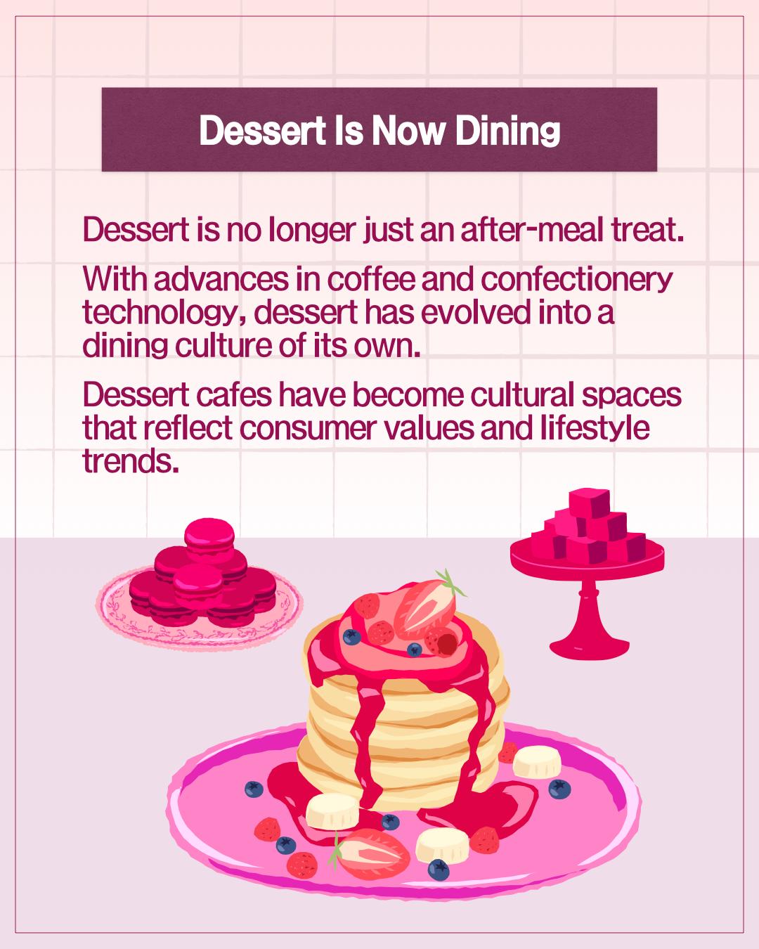 From “Small Luxury” to a Growing Industry: Seoul’s Dessert Scene Today 이미지
