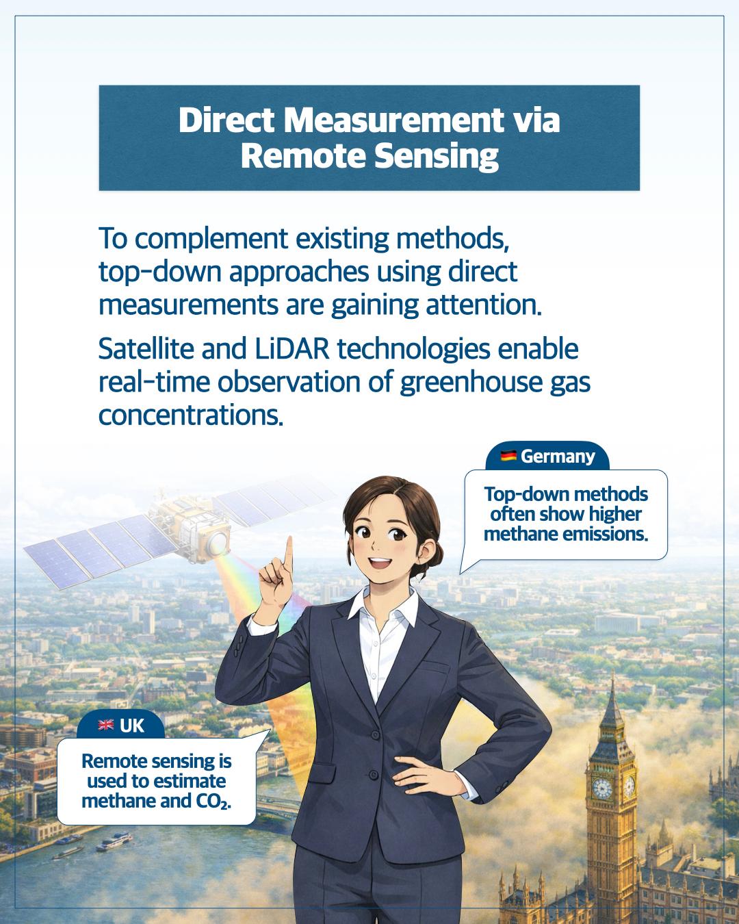 Remote Sensing for Urban GHG Monitoring 이미지